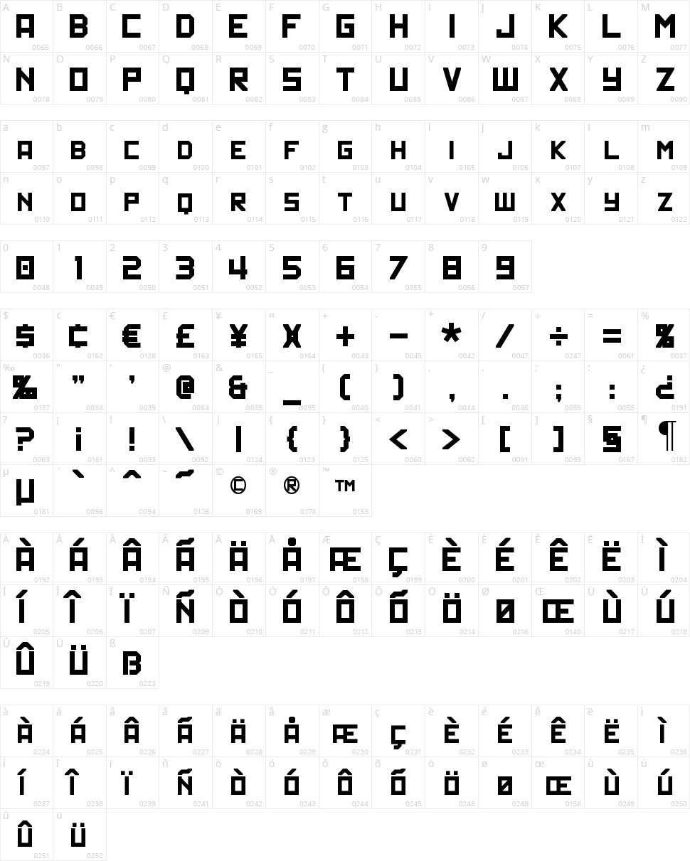 Politik Character Map