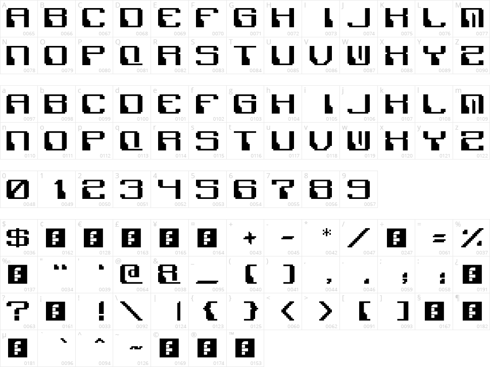 Polix Mono Character Map