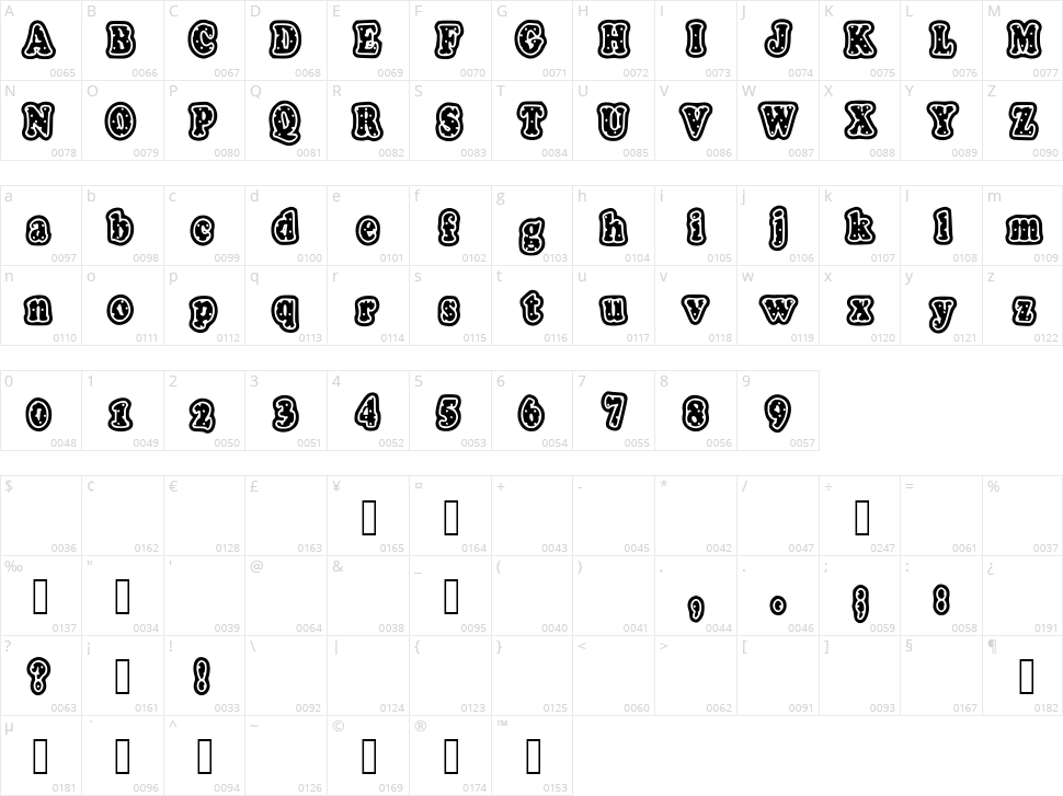 Polka Letter Stamp Character Map