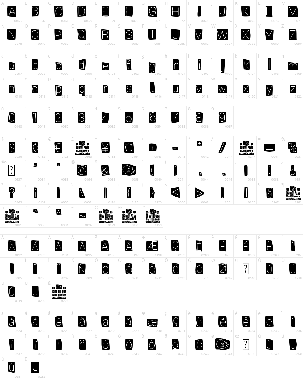Pollito Peligroso Character Map