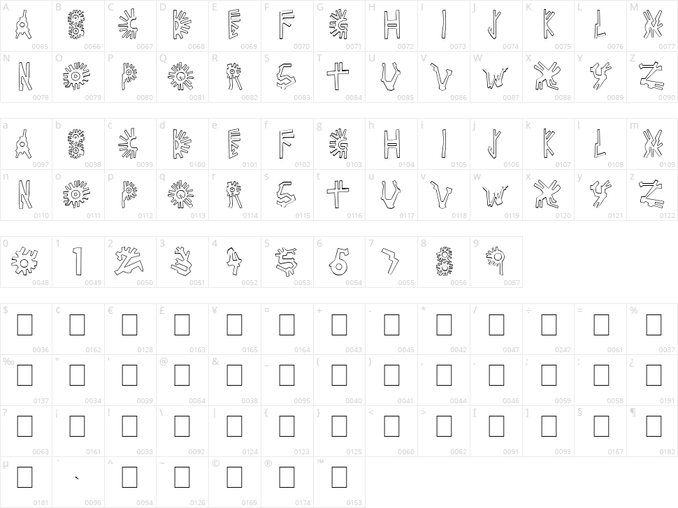 Pollo Pueblo Character Map