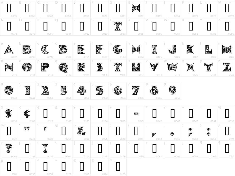 Pollock MF Character Map