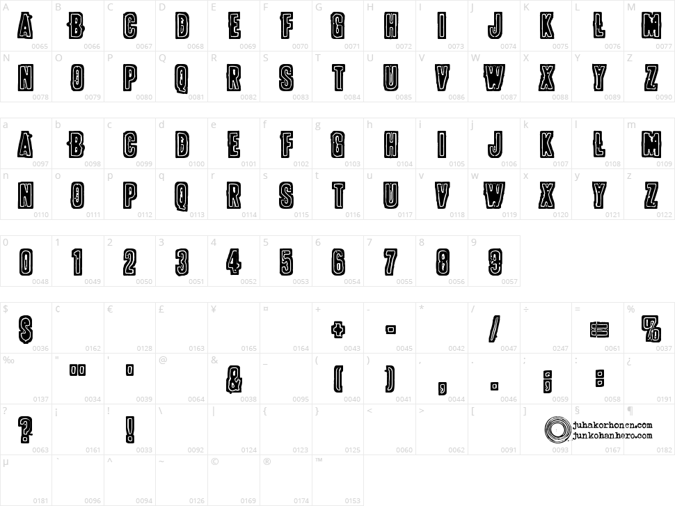 Pollux 9x Character Map