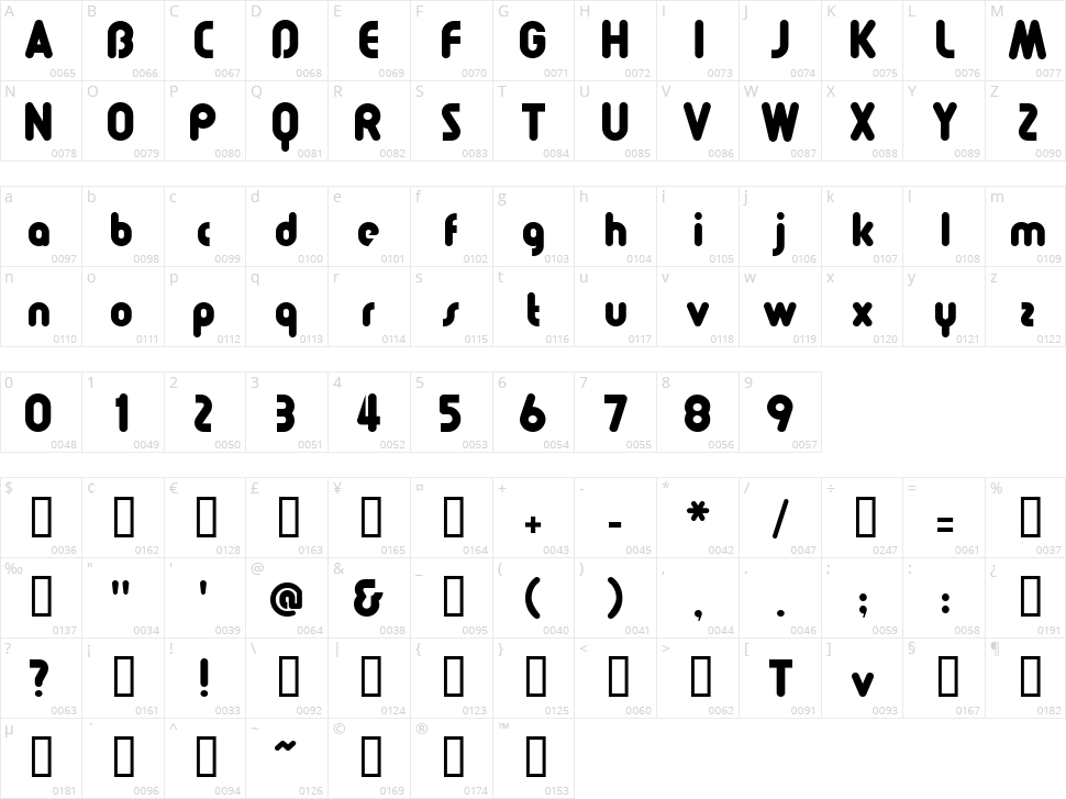Pollyanna Character Map
