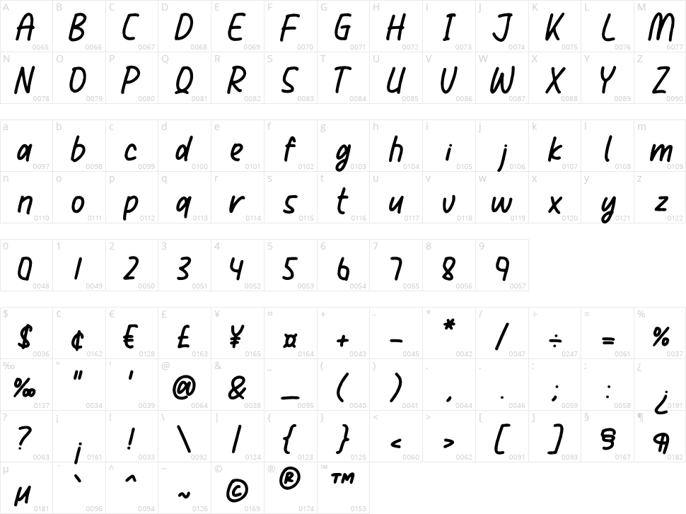 Polyester Notes Character Map
