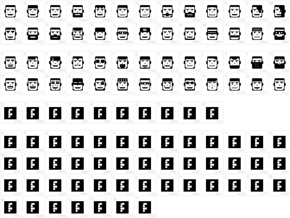 PolyFace Character Map