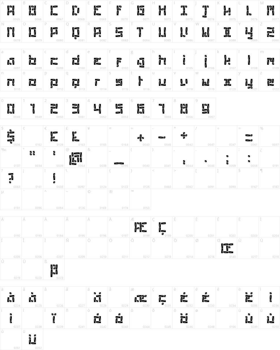 Polygon Character Map