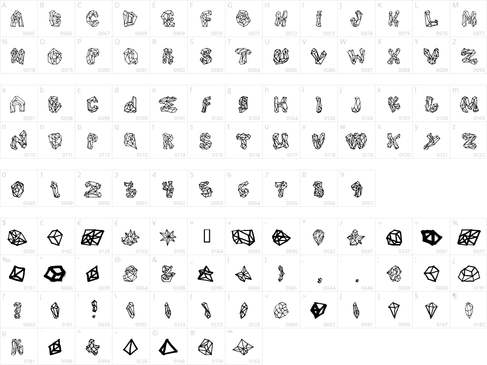 Polygons Character Map