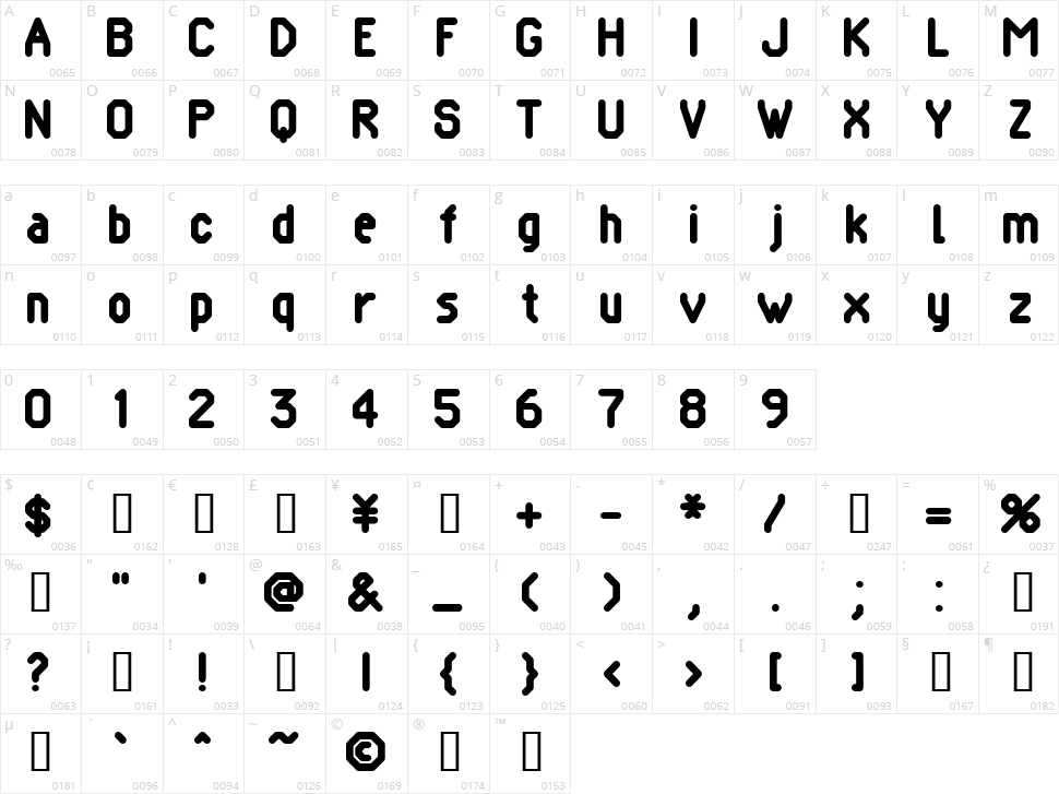 Pomcute Character Map