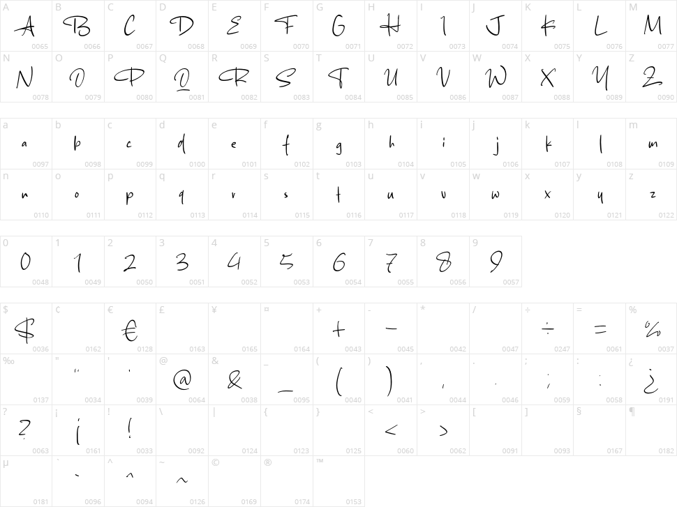 Pomoyan Sunrise Character Map