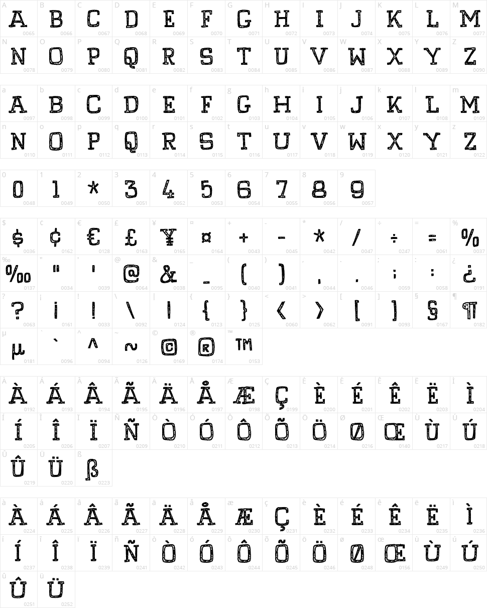 Pompelmus Crispy Character Map