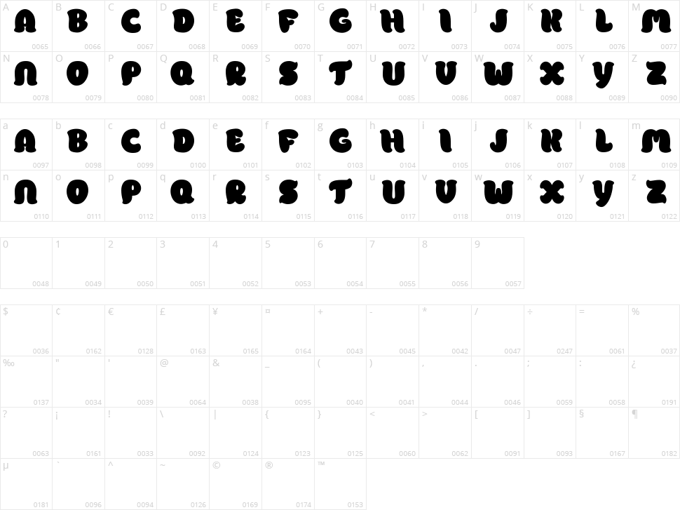 Pomporri Character Map