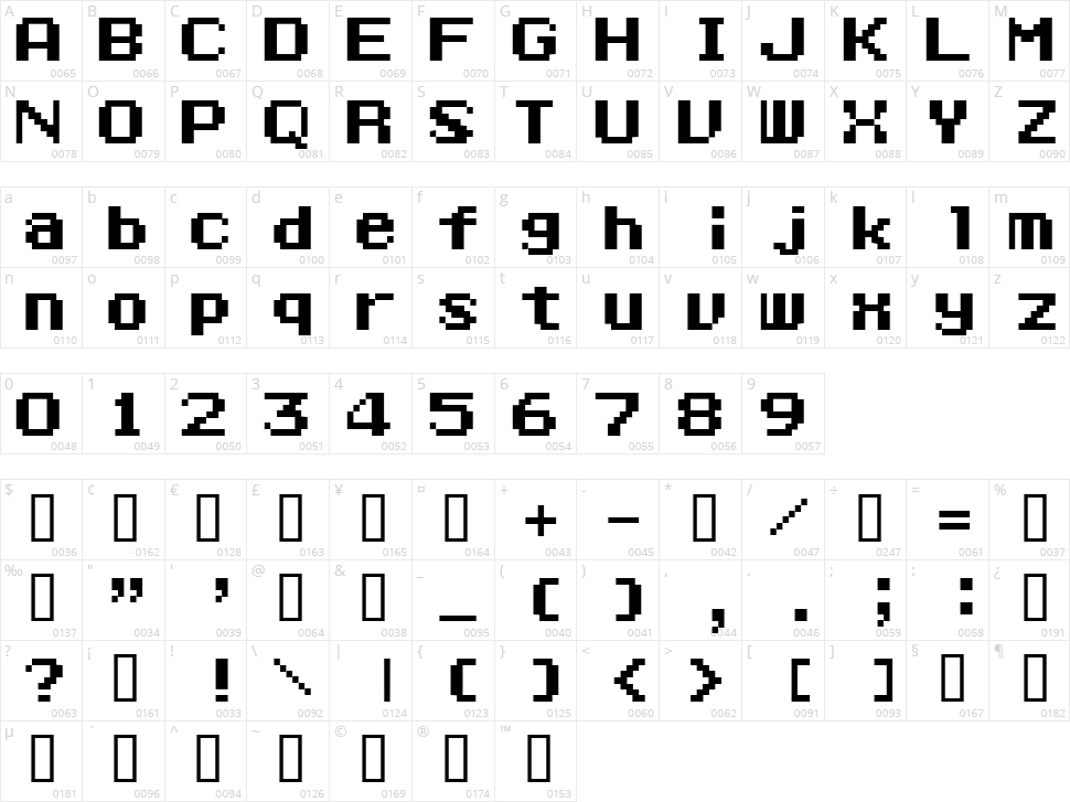 Ponderosa Character Map