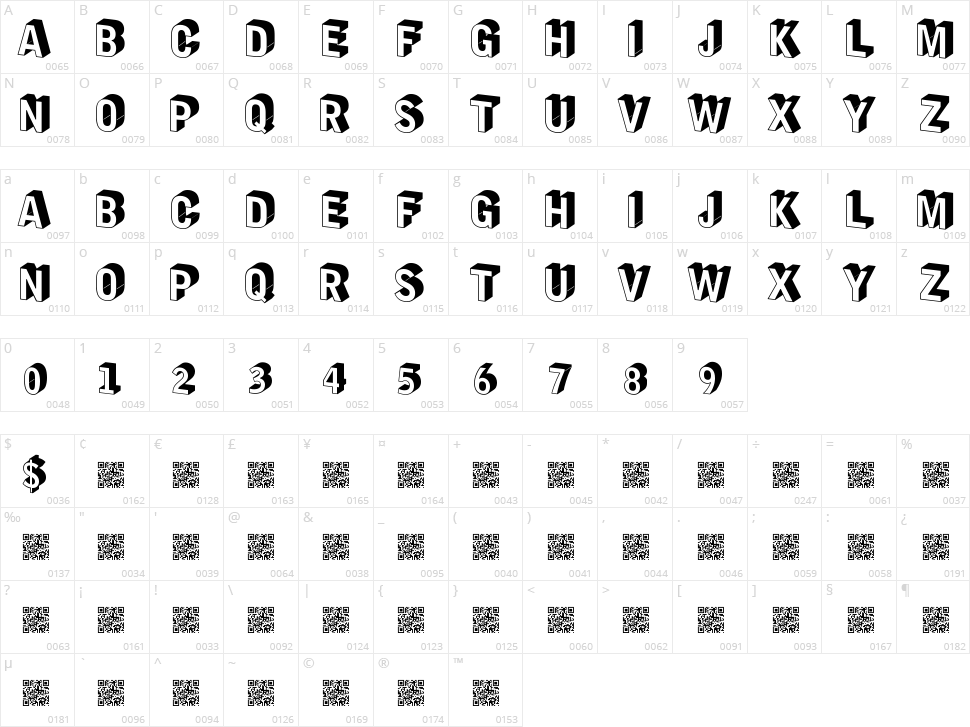 Pony Maker Character Map