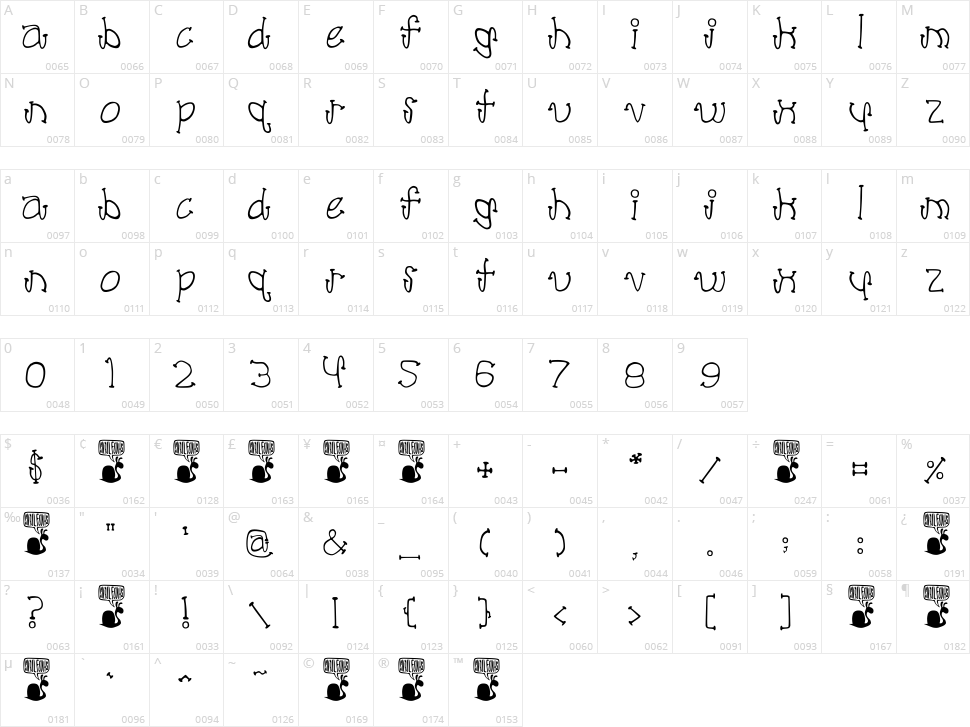 Poodle Lover Character Map