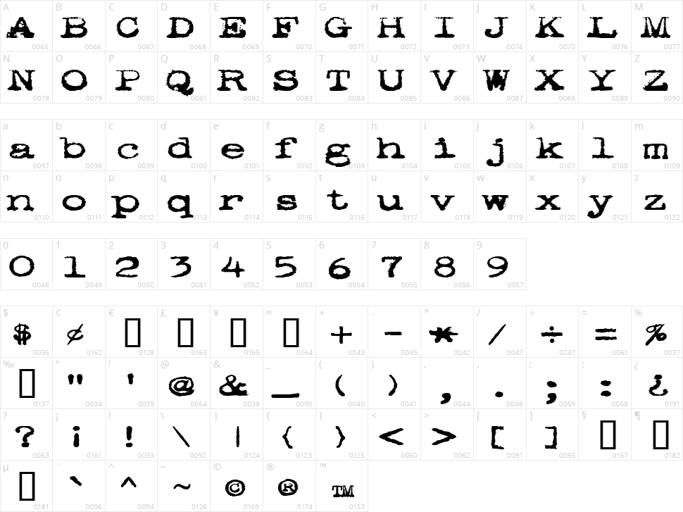 Pookie Character Map
