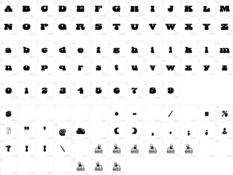 Pool & Beer Character Map
