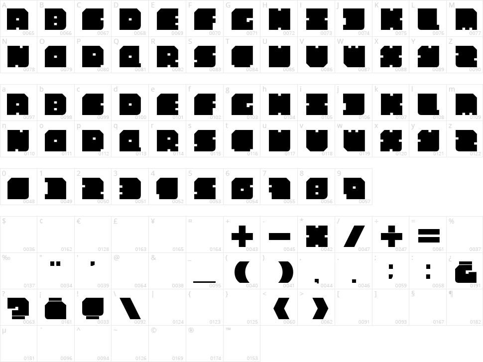 Pool Party Character Map