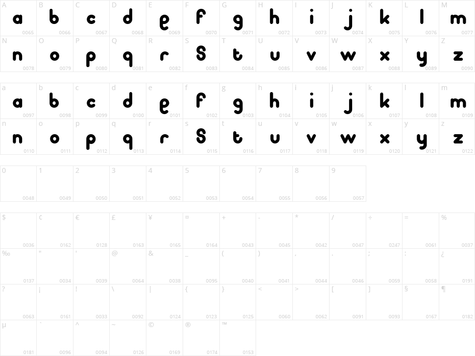 Pooplatter Character Map