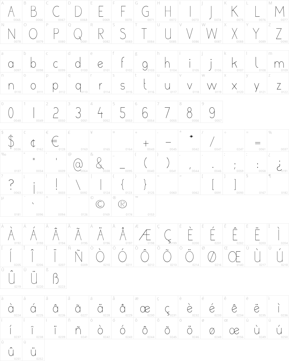 Poor Weekdays Character Map