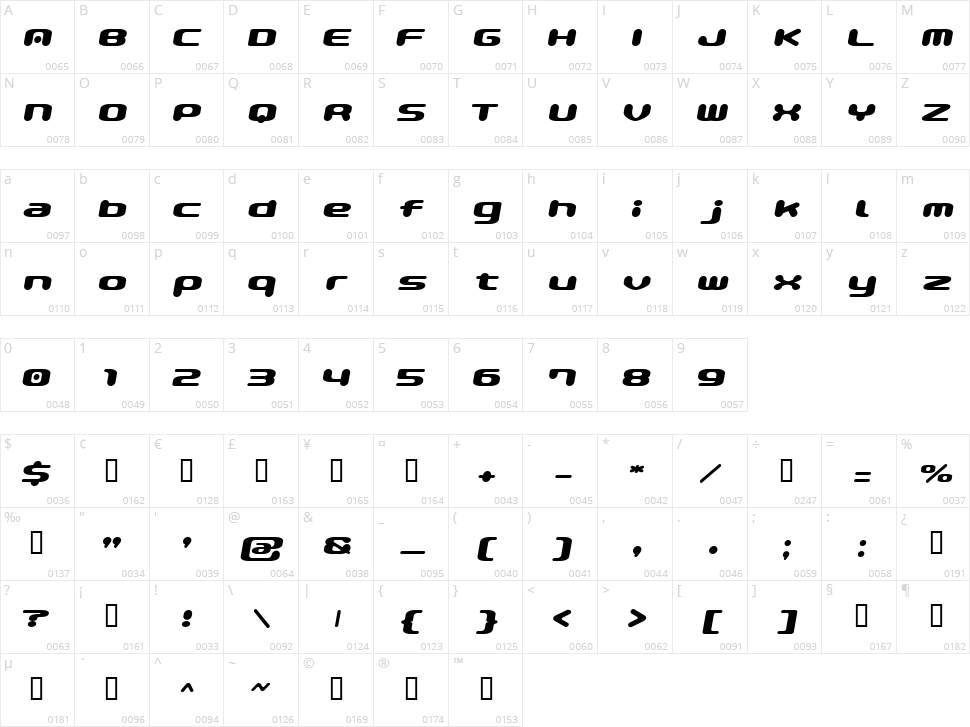 Pop Magic Character Map