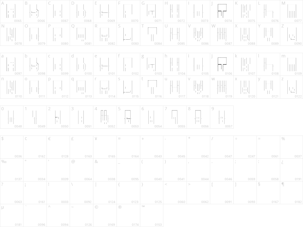 Pop-Up Character Map