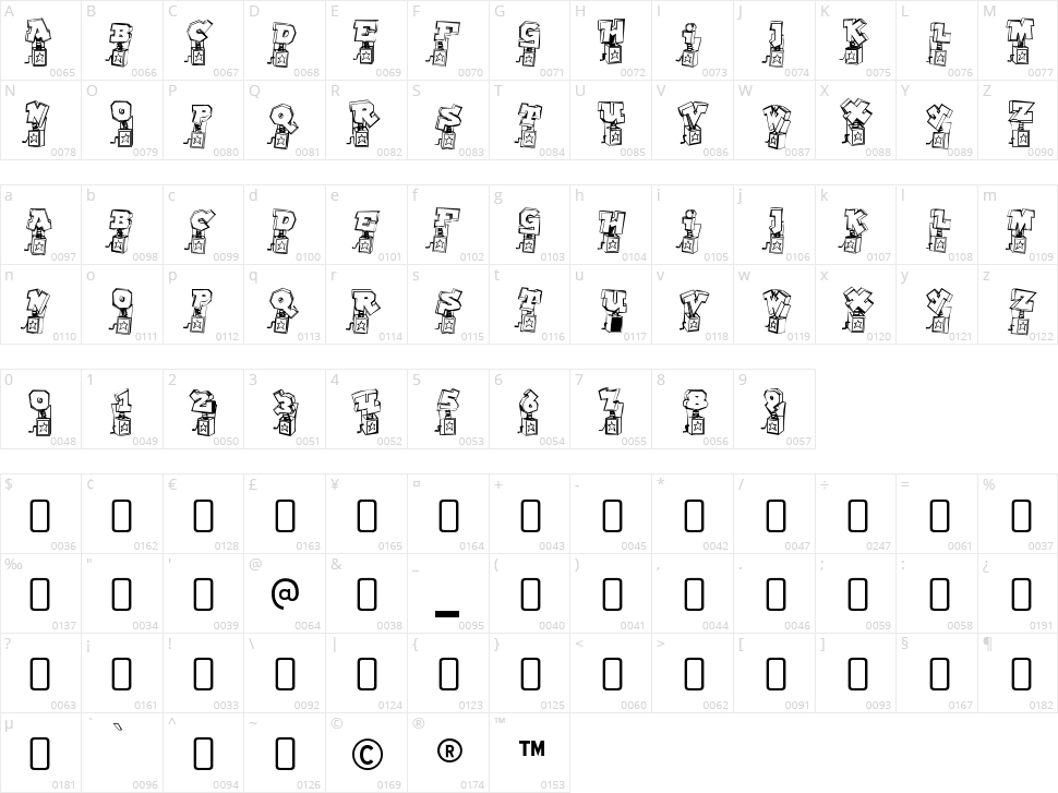 Pop Up Fontio Character Map