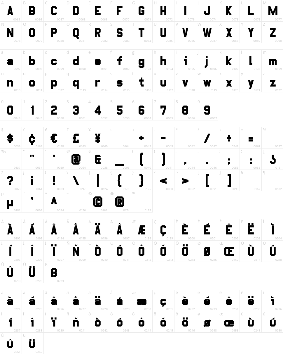 Pop Warner Character Map