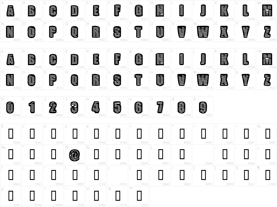 Pop Will Eat Itself Character Map