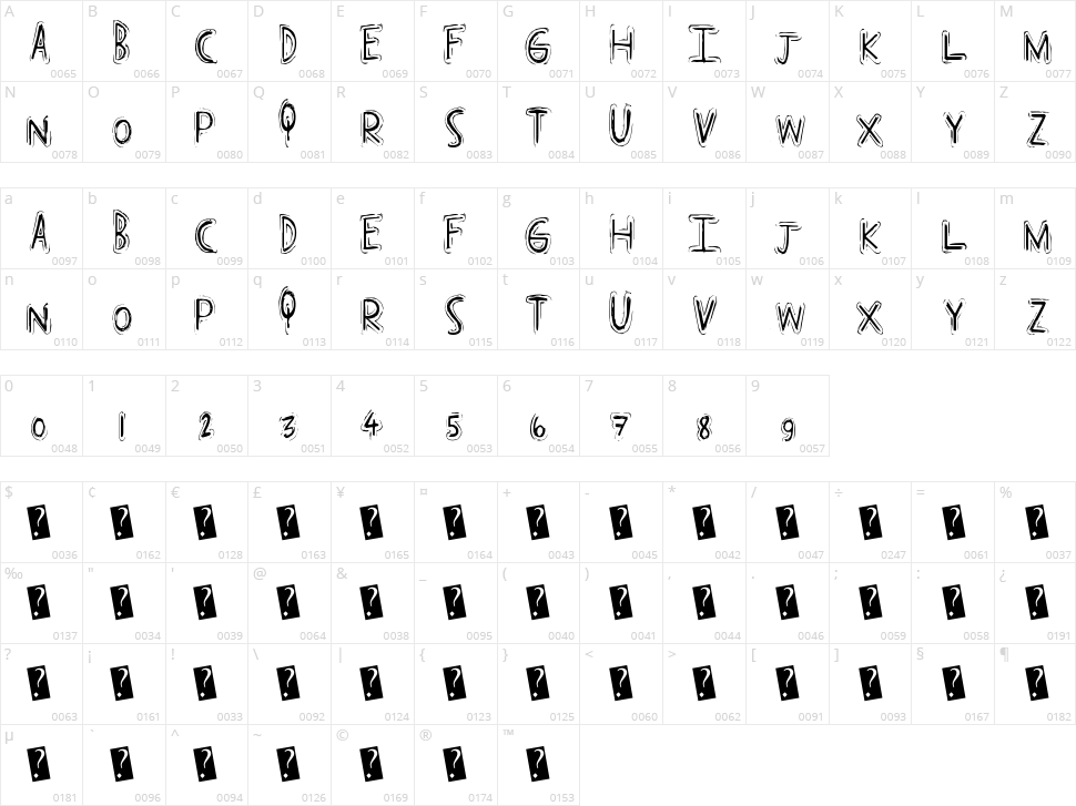 PopCap Character Map