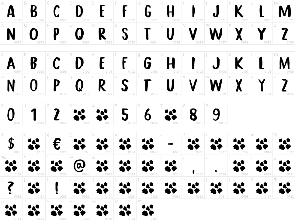 Popcorn Challenge Character Map