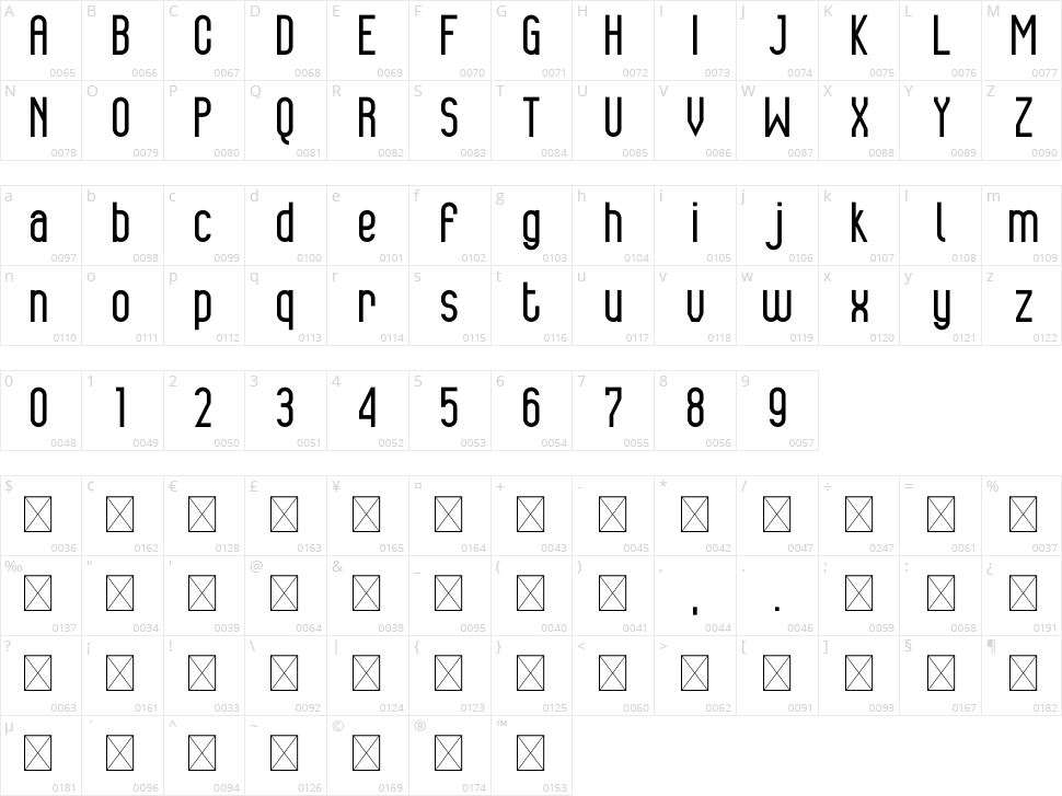 Popcorn Sandwich Character Map