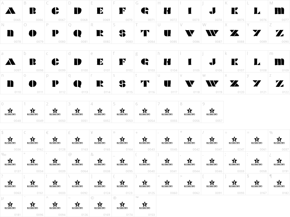 Popcorn Character Map