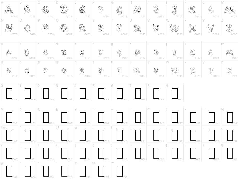 Popcorn EBO Character Map