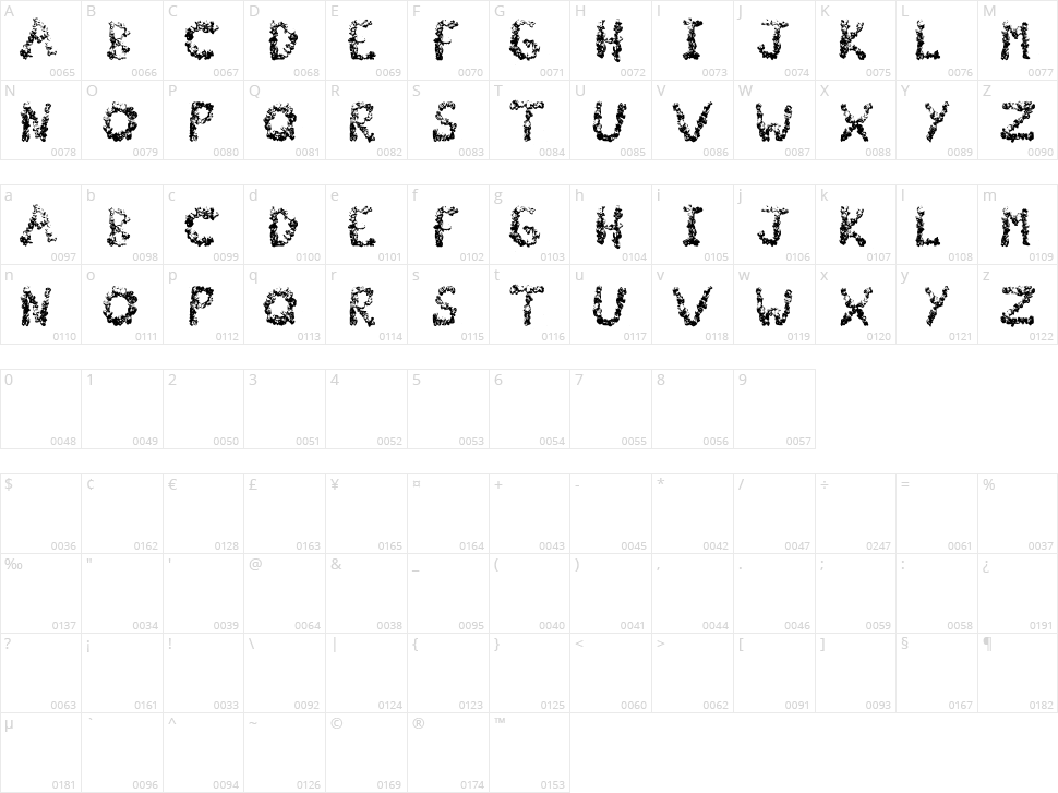 PopCornFont Character Map