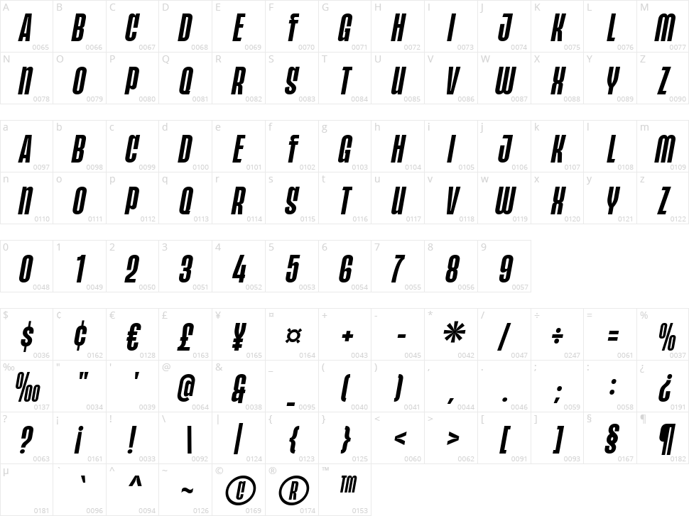 Popfine Character Map