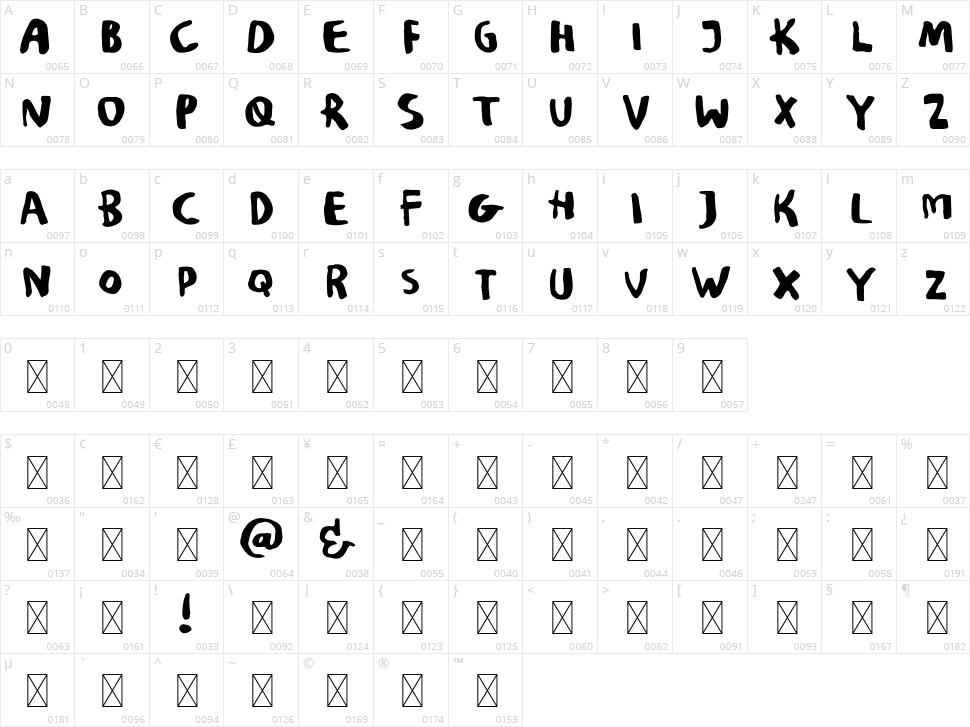 Popkorn Character Map