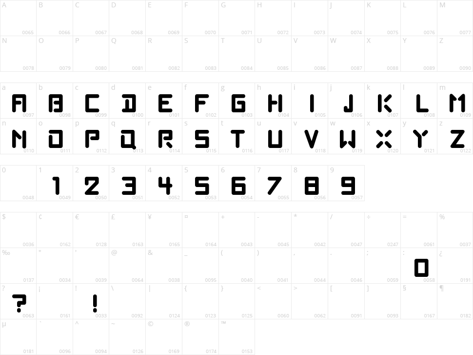 Poprock Character Map