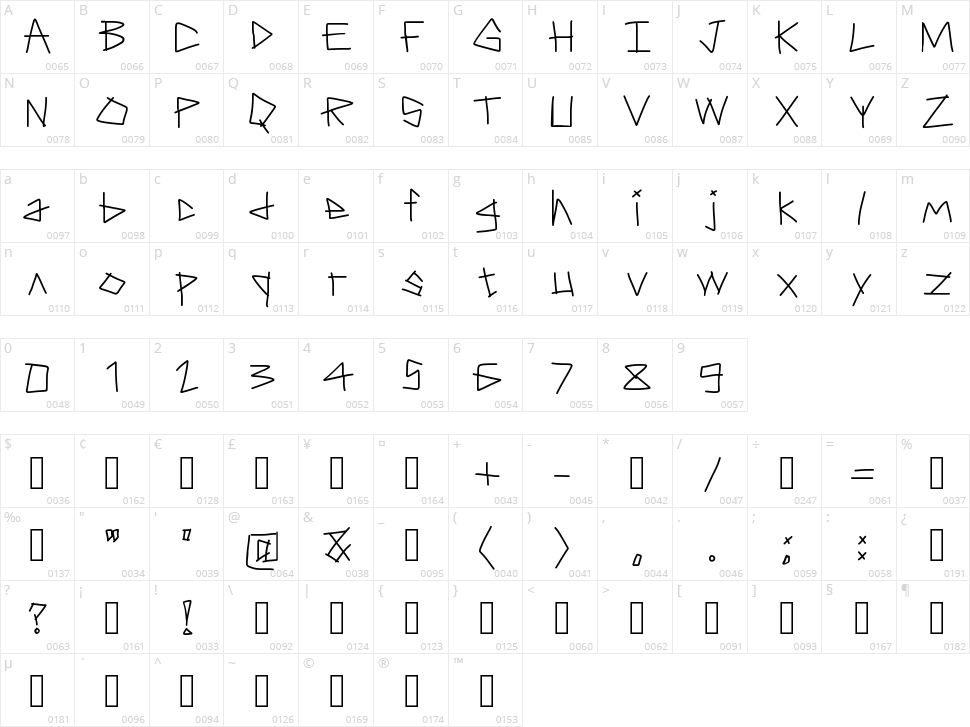 Popsicle Character Map
