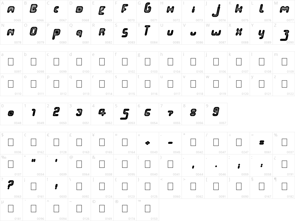 PopTivi Character Map
