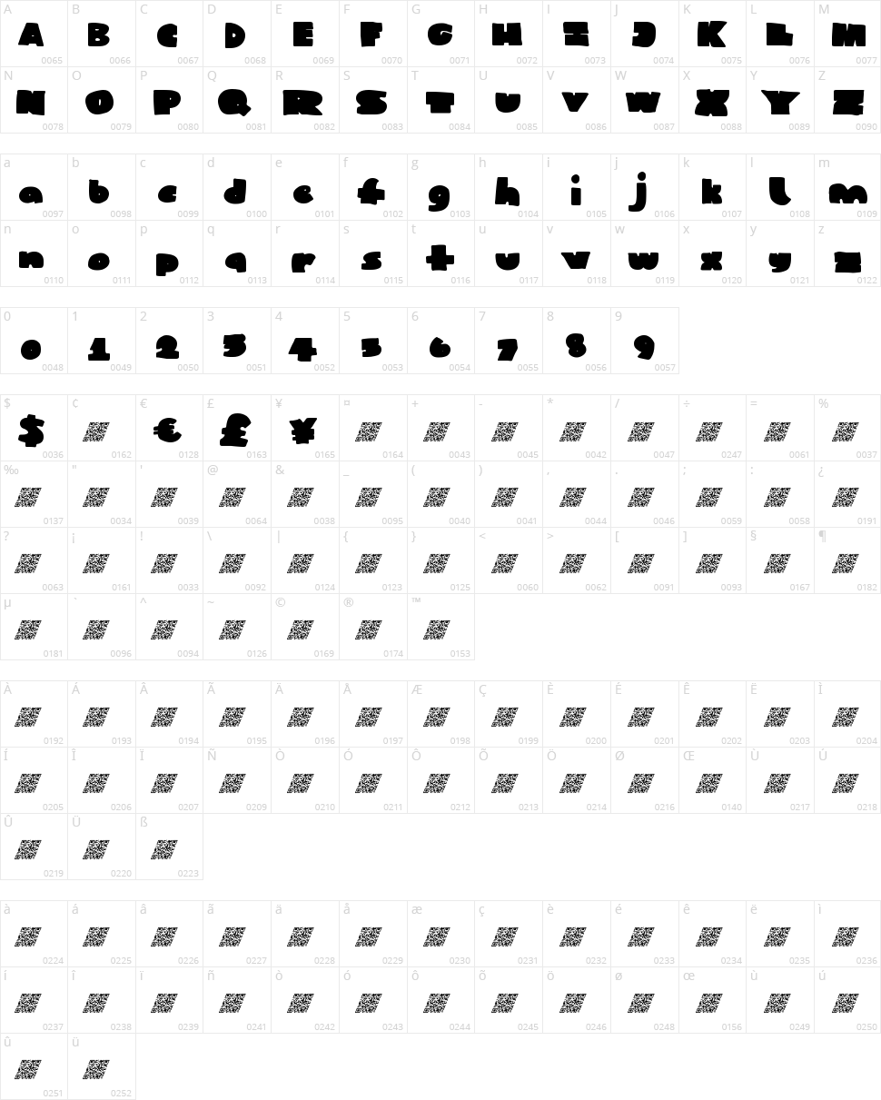 Popular Culture Character Map