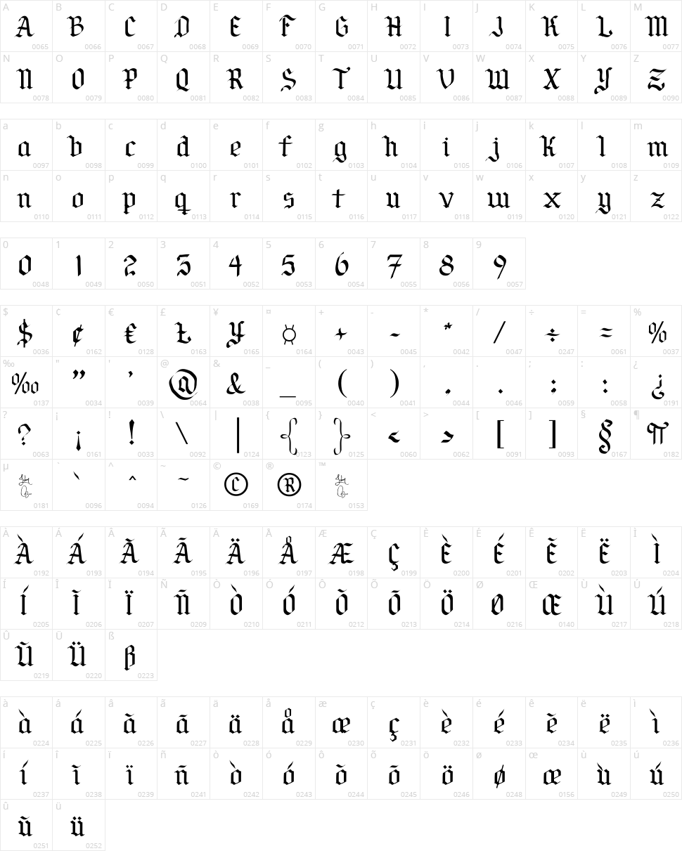 Por Siempre Gótica Character Map