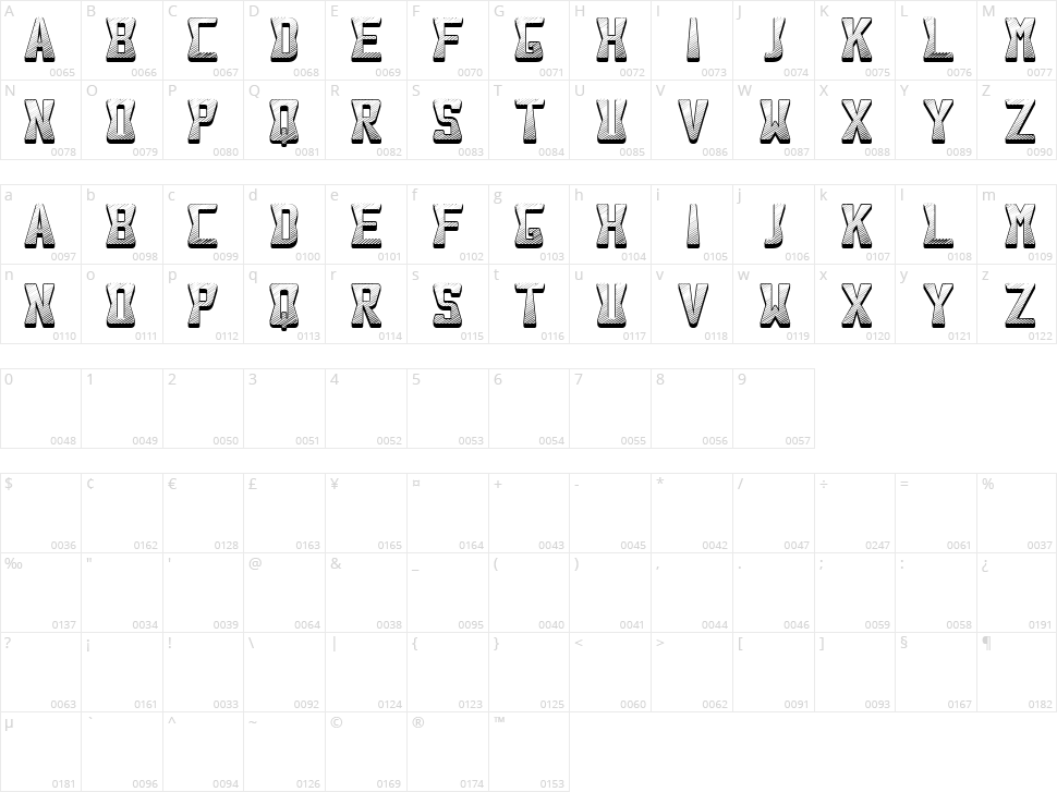 Pork Fest Character Map