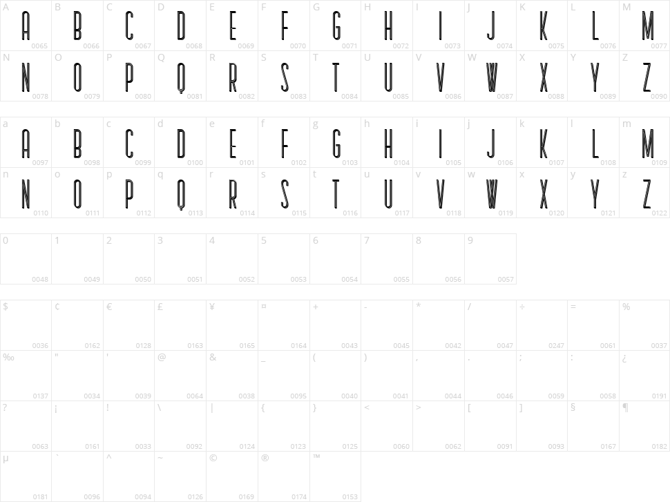Porker Character Map