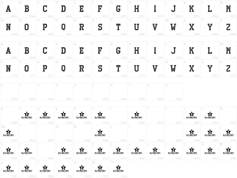 Porn Fashion Character Map