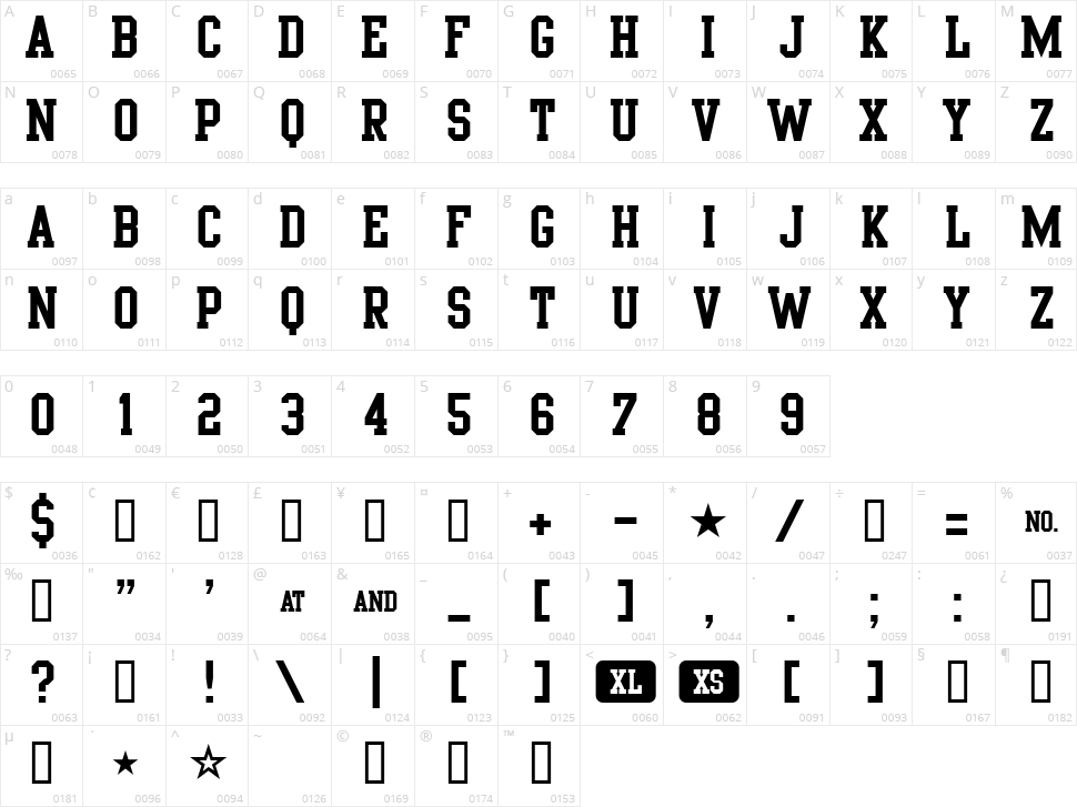 Porn Star Academy Character Map