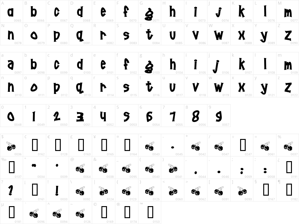 Pornhut Character Map