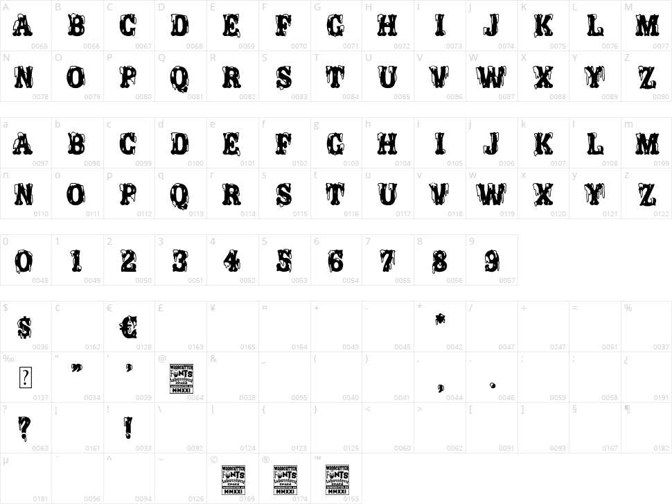 Porno Circus Character Map