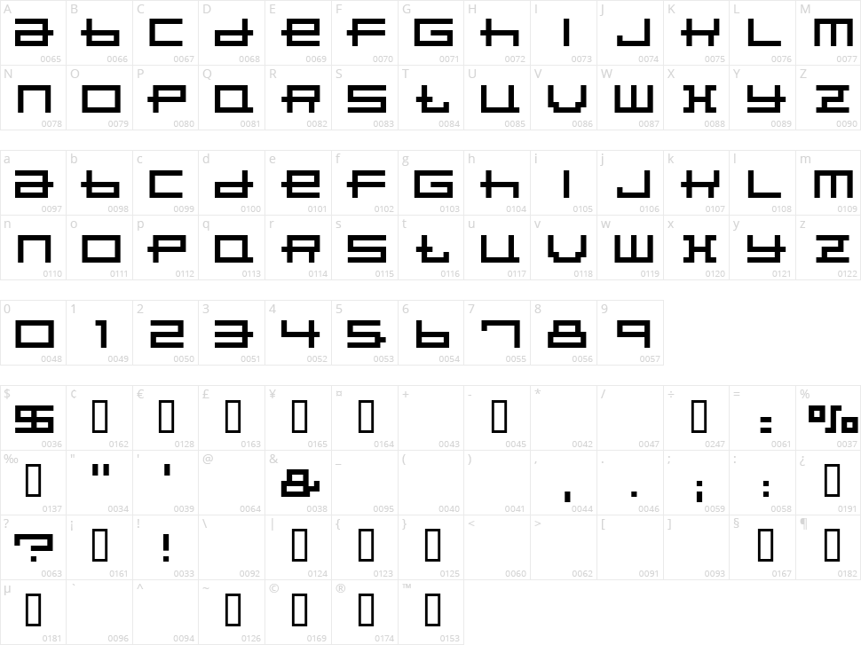 Porpoise Character Map