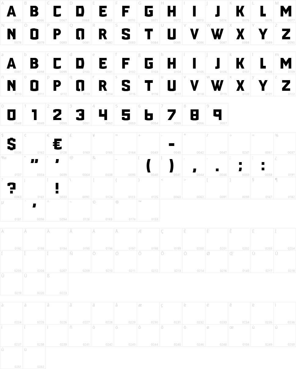 Port 118 Character Map